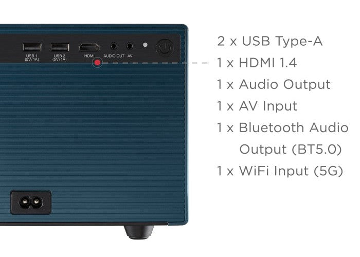 Proyector ViewSonic LX60HD – Full HD con Google TV