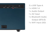 Proyector ViewSonic LX60HD – Full HD con Google TV
