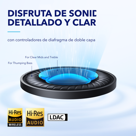 Audífonos Bluetooth con Cancelación Activa Soundcore Space Q45 A3040011 Negro