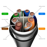 Cable de Red Nexxt Solutions CAT6 F/UTP CMX EXT AB356NXT37 305m