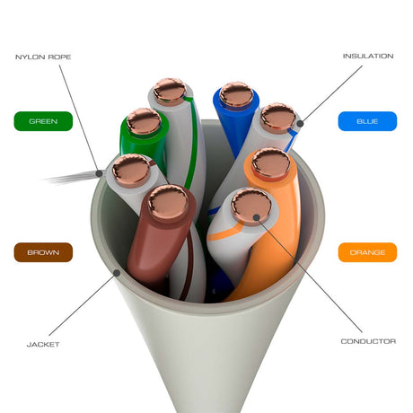 Cable UTP Cat6 4P 24AWG CMX 102m Gris Nexxt Essential