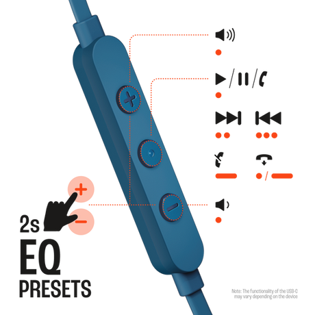 Audífonos In-Ear JBL TUNE 310C Cableados Azules